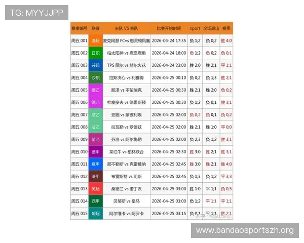 2026年500足球竞彩对阵表全攻略，帮助玩家精准把握投注机会