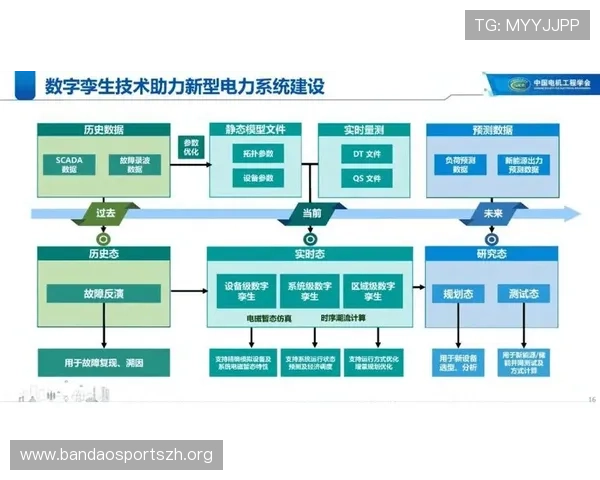 体育测试学生数据管理系统的全面应用与优化方案解析